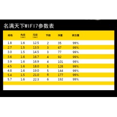 剑冈名满天下WIFI7新品7h日本高碳纤维超轻硬挺台钓鱼竿手竿渔具