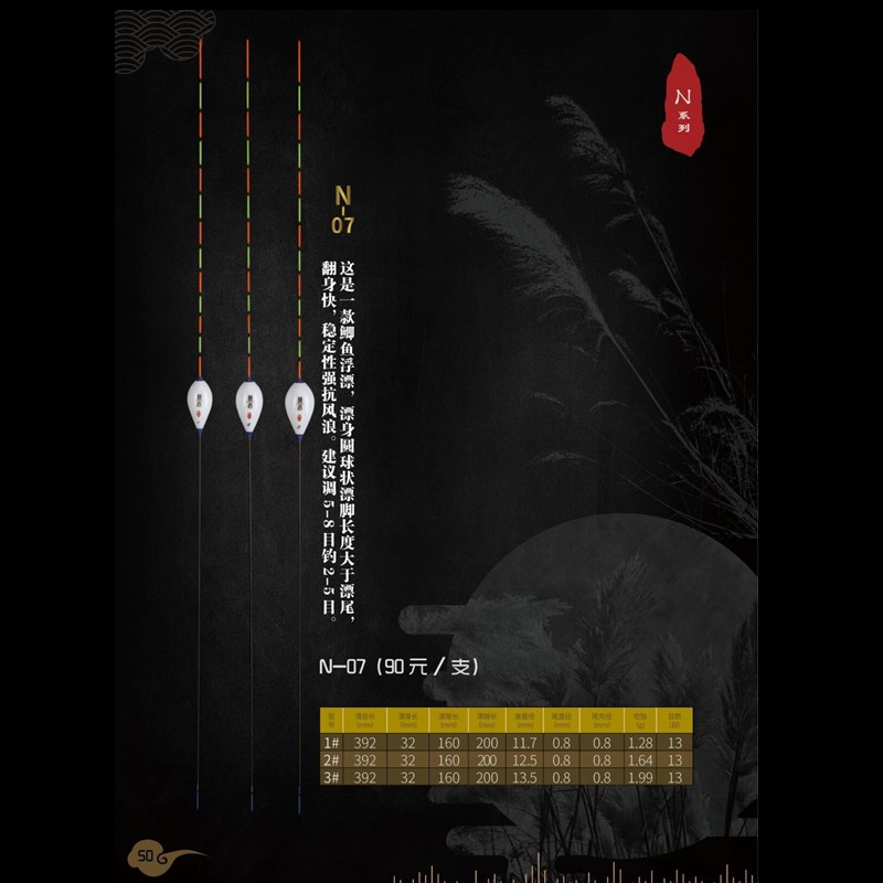 梦者纳米浮漂N007黑坑鲫鱼漂鲤鱼混养漂抗风浪强灵敏度高立式浮漂