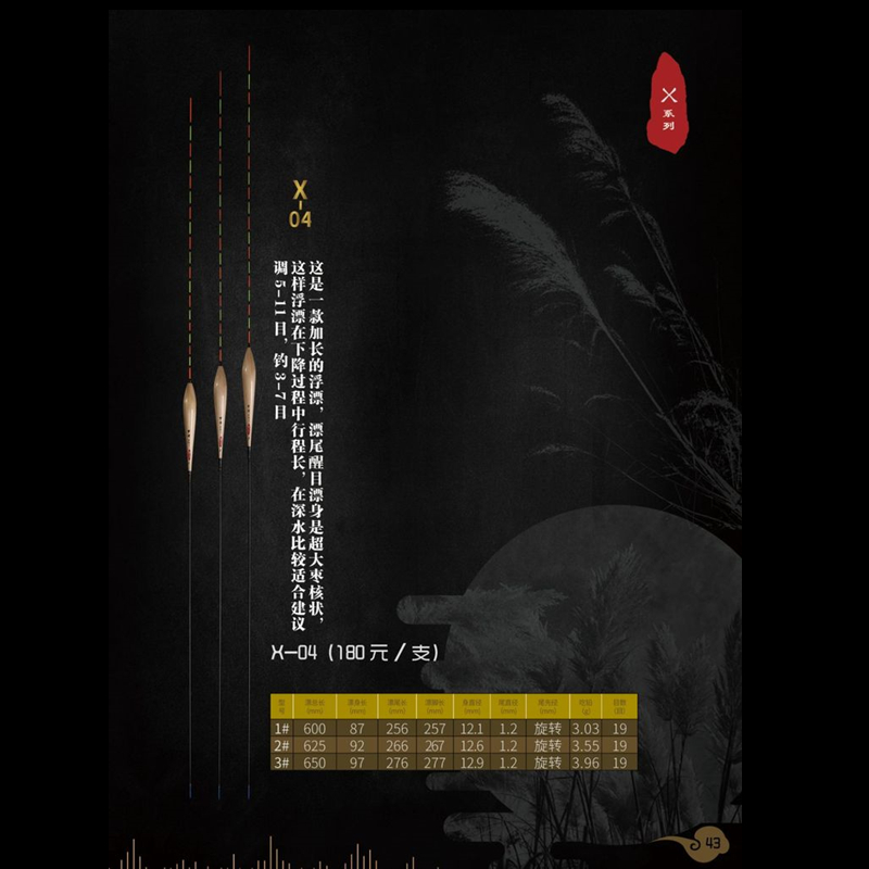 梦者手作精品芦苇浮漂X04鲤鱼漂黑坑混养鱼漂高灵敏加粗醒目清晰