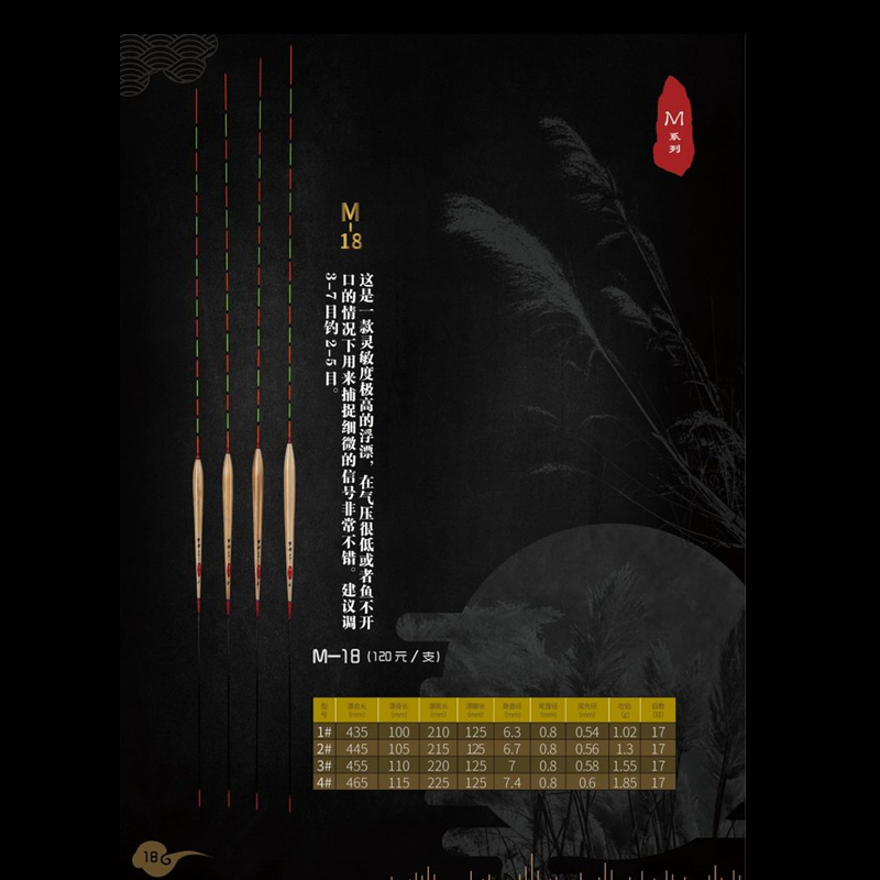 梦者钓具手作精品芦苇浮漂M18鲫鱼漂黑坑混养鱼漂黑坑高灵敏浮标