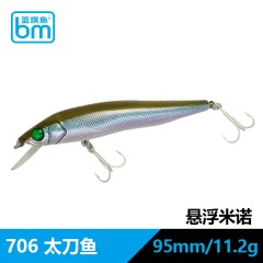 蓝旗鱼诡道1#缓沉/悬停米诺 翘嘴饵米诺路亚饵翘嘴专杀